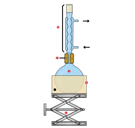 fiche-de-cours-exercices-devoirs-corriges-pdf-Lycée-Première-générale-Physique-Chimie-Spécialités-Synthèse-chimique-organique